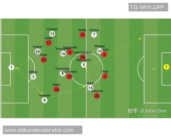 皇马与利物浦友谊赛激战四三战术解析揭示精彩瞬间与反转