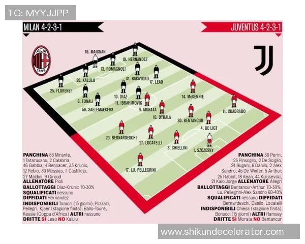 尤文图斯逆袭AC米兰1-0爆冷全场欢呼战报解析